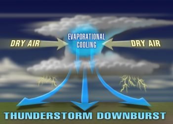 il-downburst,-le-raffiche-di-vento-da-“uragano”-nel-temporale