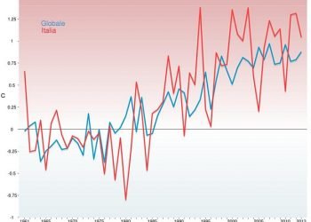 rapporto-ispra-e-gli-indicatori-del-clima-in-italia:-cosi-e-andato-il-2013