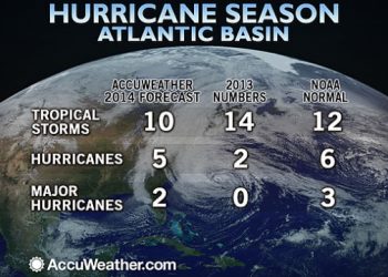 si-avvicina-la-stagione-degli-uragani:-ecco-cosa-dicono-le-previsioni