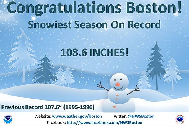boston:-e-record!-inverno-piu-nevoso-della-storia
