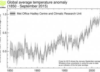 caldo-“planetario”-da-record:-il-2015-sara-l’anno-piu-caldo-di-sempre