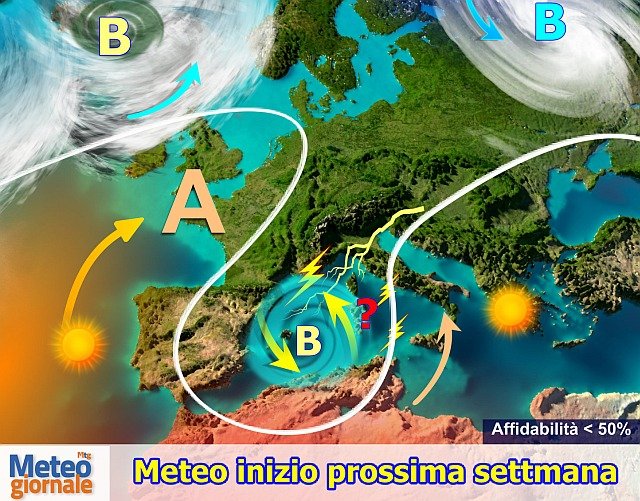 grandi-novita-meteo-prossima-settimana:-ultimissime-su-come-finira-settembre