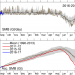 artico,-sempre-peggio:-temperature-e-fusione-ghiaccio-record-in-groenlandia