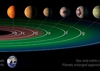 clamoroso-dalla-nasa:-scoperti-7-pianeti-abitabili-in-nuovo-sistema-solare