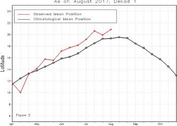 estate-2017,-anomalie-meteo-africane-attivano-la-calura-in-italia
