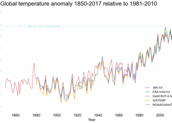i-modelli-climatici-potrebbero-aver-sottovalutato-il-riscaldamento-globale