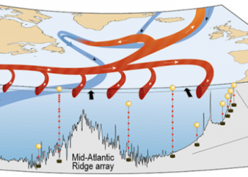 nuova-ricerca-mostra-gli-effetti-sul-clima-del-disturbo-della-circolazione-atlantica-meridionale
