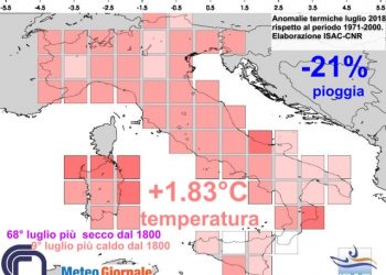 clima-italia-luglio-2018-molto-caldo,-tutti-i-dati-di-un’estate-double-face