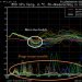 meteo-28-30-novembre:-fase-piu-fredda-analizzata-dagli-spaghetti