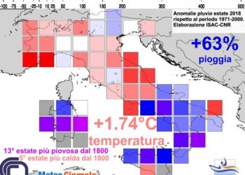 clima-estate-2018-in-italia,-tutti-i-dati.-anomalie-meteo-eclatanti