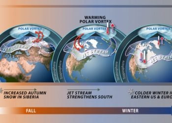 meteo-gelido-invernale-e-la-concausa-del-vortice-polare