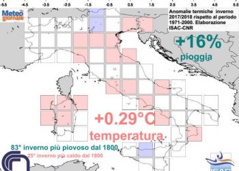 clima-italia,-inverno-dall’andamento-meteo-estremo.-il-bilancio-finale