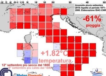 settembre-caldo-e-secco-sull’italia.-il-2018-e-l’anno-piu-caldo-di-sempre