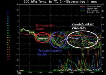 meteo-fine-mese:-il-freddo-confermato-dagli-spaghetti-(per-esperti)