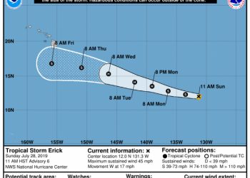 meteo-ai-tropici,-uragano-erik-verso-le-isole-hawaii