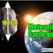 meteorite-sardegna,-dimensioni-sottovalutate.-30-anni-8000-bolidi-su-terra,-influenza-meteo