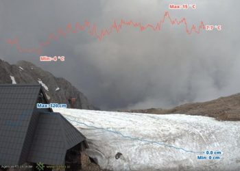 kredarica,-slovenia:-sciolti-3,2-metri-di-neve-in-18-giorni,-record-meteo