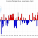 dati-meteo-della-noaa:-aprile-2019-tra-i-piu-caldi-di-sempre-in-europa