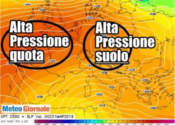 tendenza-meteo-7-giorni:-forte-alta-pressione