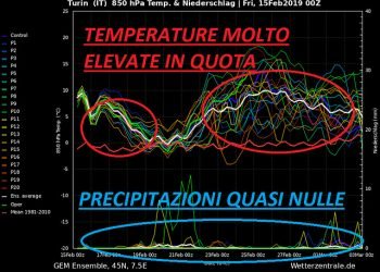 meteo-nord-italia:-il-ritorno-di-pioggia-e-neve,-quando
