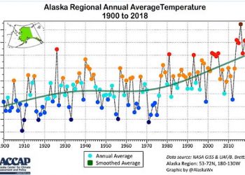 alaska:-anno-dopo-anno-riscaldamento-del-clima-fuori-controllo