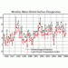 le-anomalie-termiche-globali-del-periodo-gennaio-luglio-2006