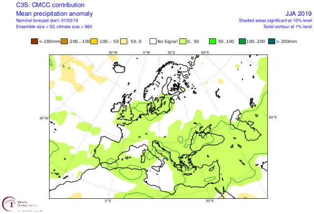 previsioni-climatiche-per-estate:-novita-dai-centri-meteo-europei