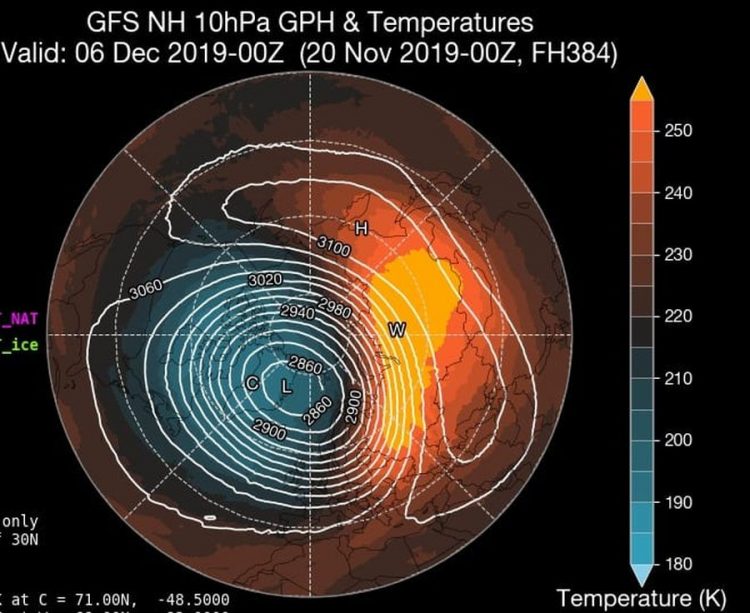 stratwarming:-quando-si-propaga-in-troposfera?-il-problema-del-“coupling”