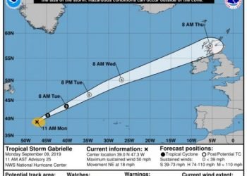 l’ex-uragano-dorian-e-la-tempesta-gabrielle-in-europa