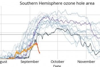 buco-dell’ozono-di-nuovo-in-crescita-in-antartide.-possibili-cause-meteo