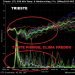 meteo-italia:-piogge-e-freddo-a-ripetizione,-confermate-dagli-ensemble