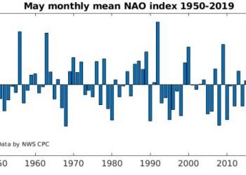 nao-negativa-a-livelli-record-nello-scorso-mese-di-maggio