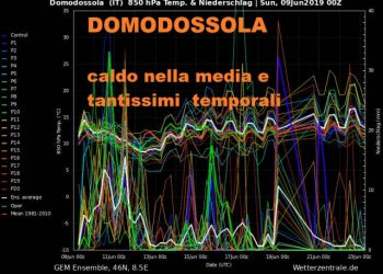 meteo-italia:-l’ondata-di-calore-non-per-tutti