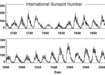 clima-e-astronomia:-minimo-solare,-previsioni-nasa,-ecco-come-sara-il-ciclo-25