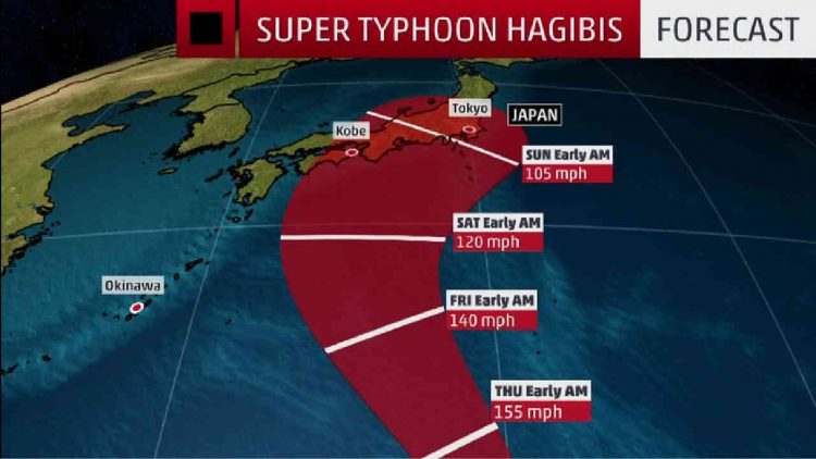 meteo-estremo-in-giro-per-il-mondo:-il-super-tifone-hagibis