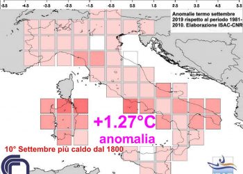 clima-caldo-d’autunno:-settembre-2019-nella-top-ten-dei-piu-caldi-in-italia