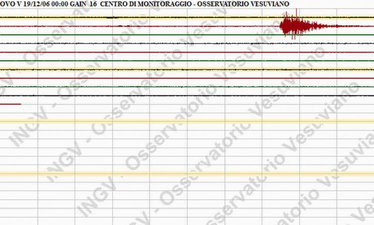 napoli,-paura-nel-cuore-della-notte-per-terremoto-con-epicentro-a-pozzuoli