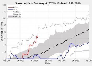 nord-europa,-per-il-meteo-e-gia-inverno,-manto-nevoso-record-nel-nord-finlandia