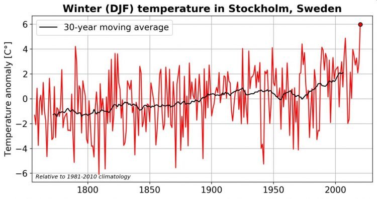 inverno-record-sul-nord-emisfero:-eccezionale-anomalia-climatica