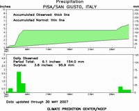 maggio-caldo,-ma-anche-piovoso,-in-buona-parte-d’italia-e-d’europa,-secondo-i-dati-preliminari-noaa
