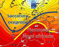 caldo-respiro-africano,-quotazioni-in-crescita-ad-inizio-luglio
