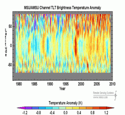 temperature-satellitari-in-diminuzione-in-aprile