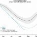 fusione-dei-ghiacci-artici:-sempre-peggio,-stracciato-il-record-del-2007