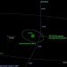 asteroide-2012-da-14-transitato-vicinissimo-alla-terra