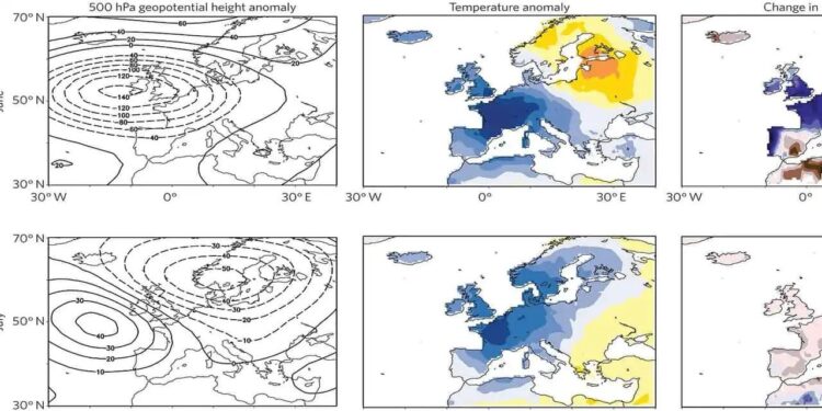 meteo:-potrebbe-ripetersi-l’anno-senza-estate?-ecco-cosa-e-vero